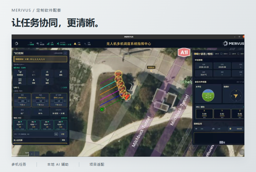 MERIVUS 地面站：多机任务、本地 AI 辅助与项目适配，软件界面示意